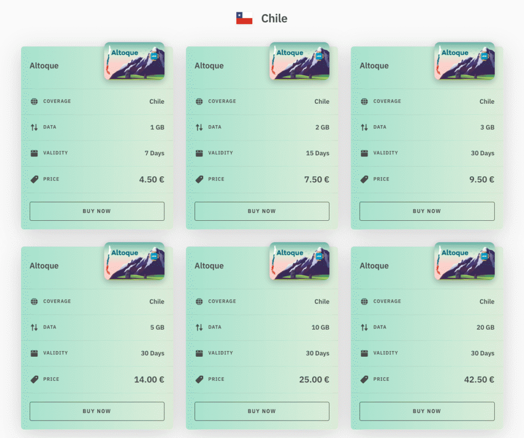 chile esim Airalo price list for Chile in 2025