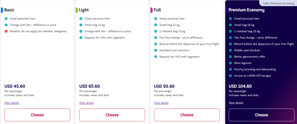 LATAM airlines chile prices